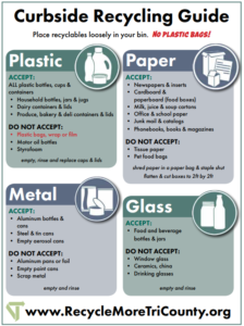 Curbside Recycling Guide